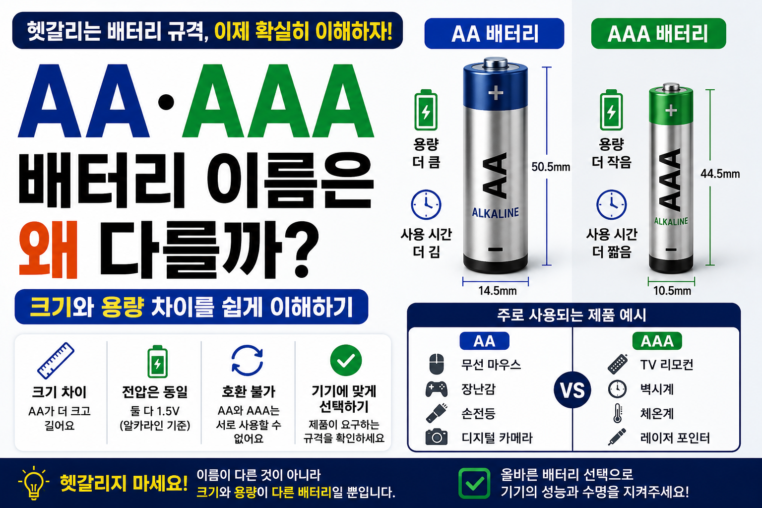 AA 배터리
