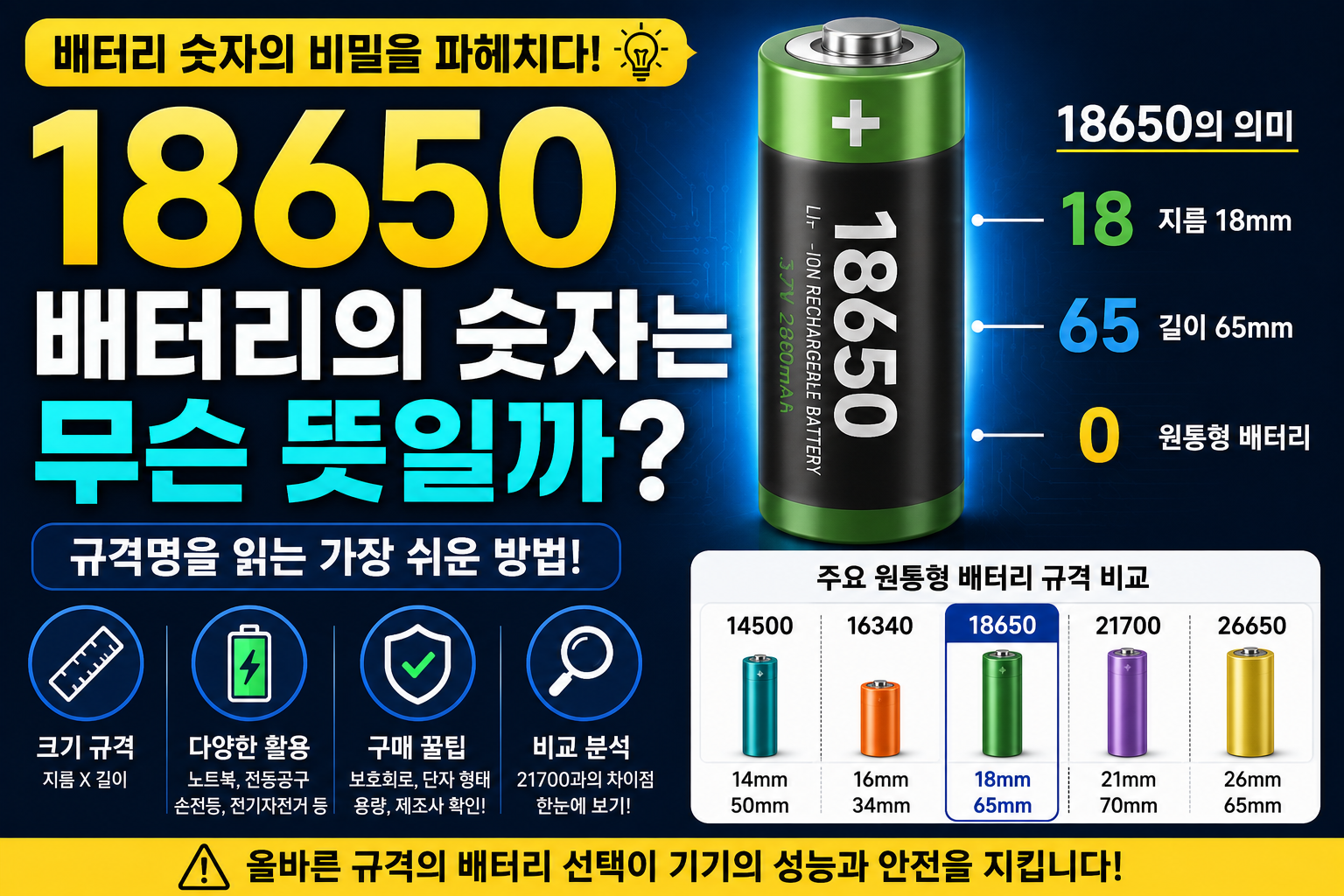 18650 배터리